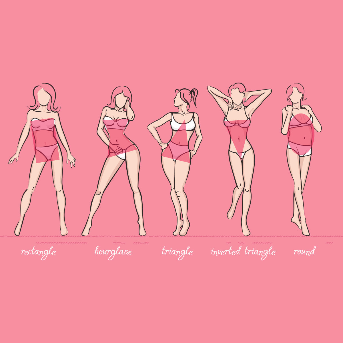 How do you define the perfect hourglass body? Shape, Measurements and More