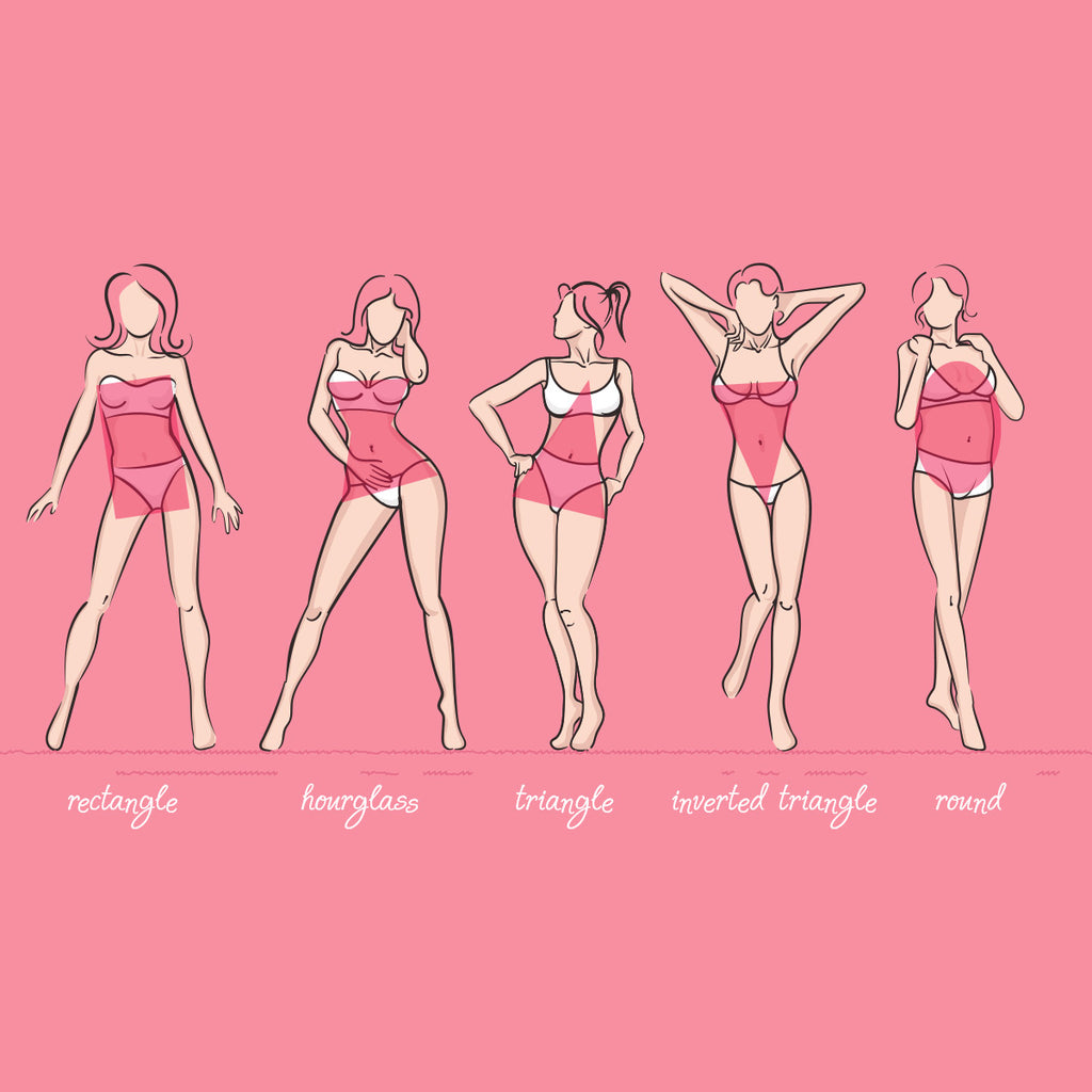 How do you define the perfect hourglass body? Shape, Measurements and –  Hourglass Express